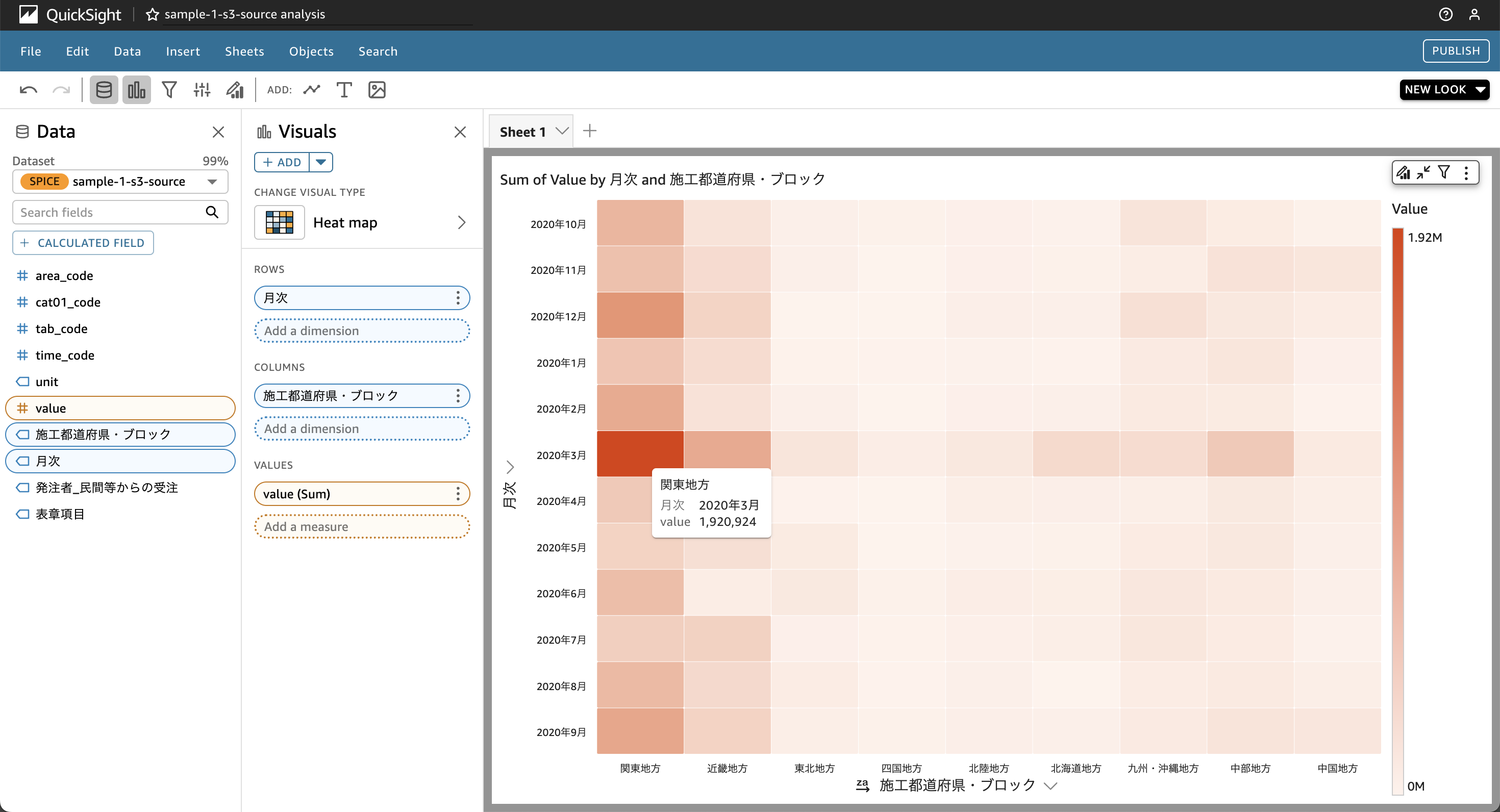 Amazon QuickSightで実現する高度なデータ可視化とリアルタイム分析の